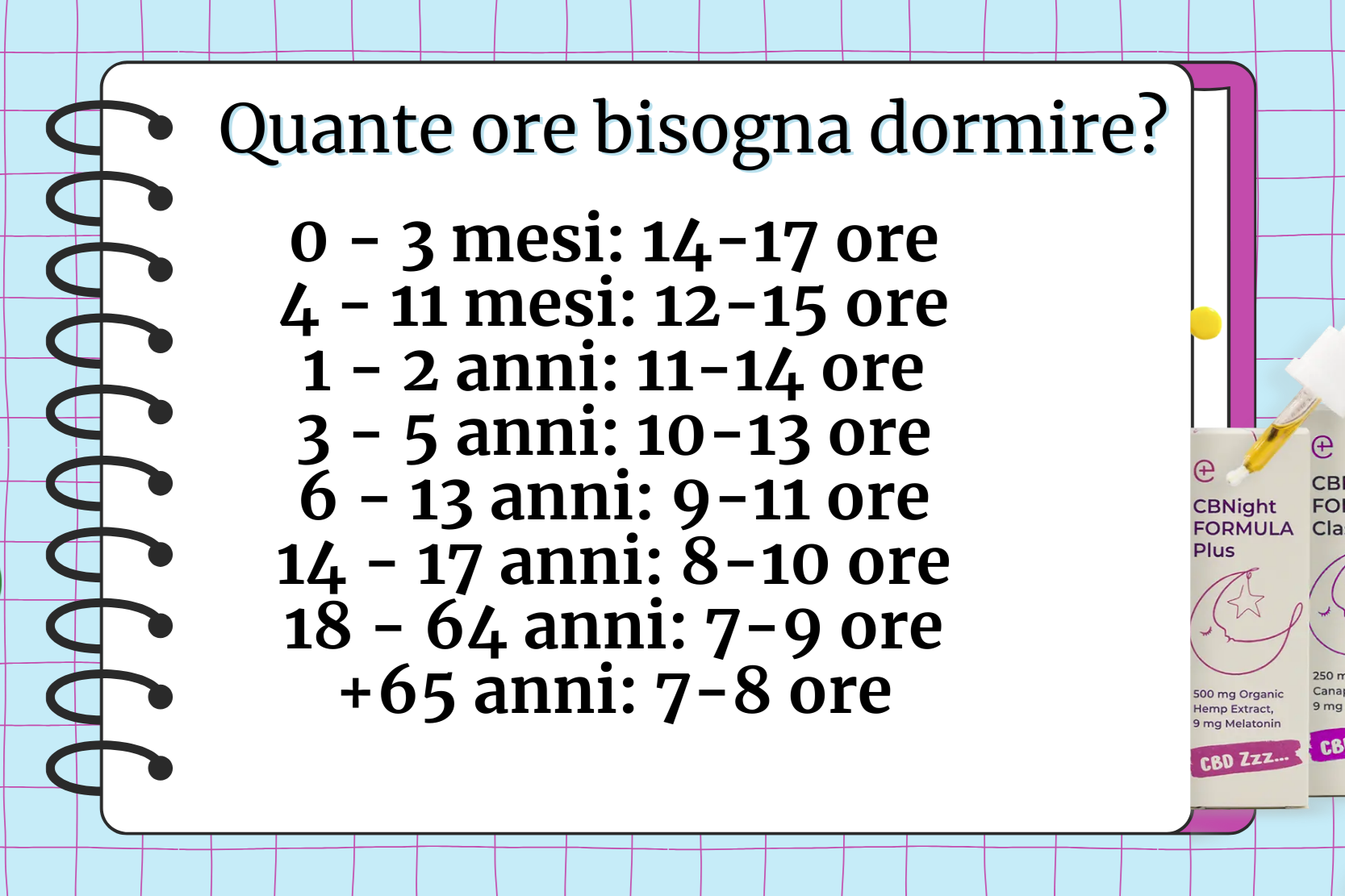 quante-ore-bisogna-dormire