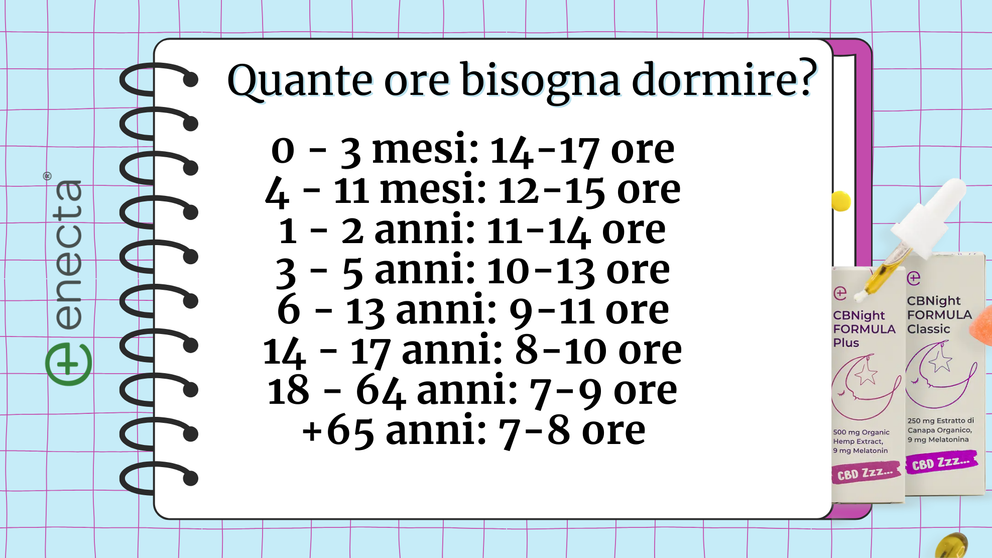 quante-ore-bisogna-dormire