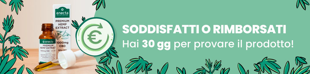 Soddisfatti o rimborsati hai 30 gg per provare il prodotto