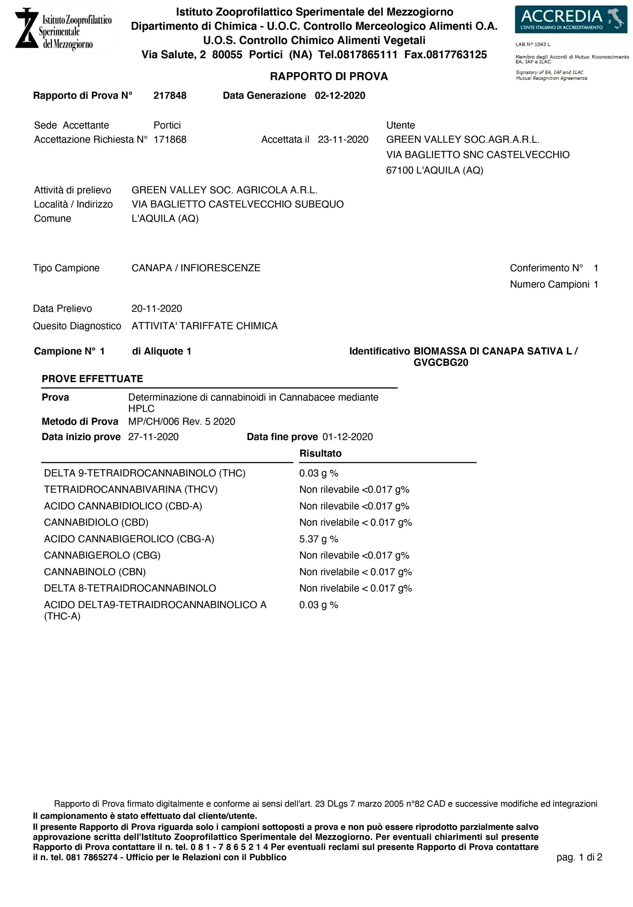semi di canapa certificati