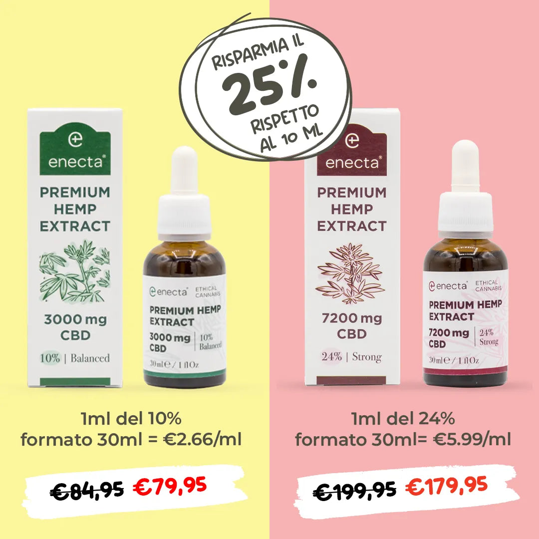 formati convenienza