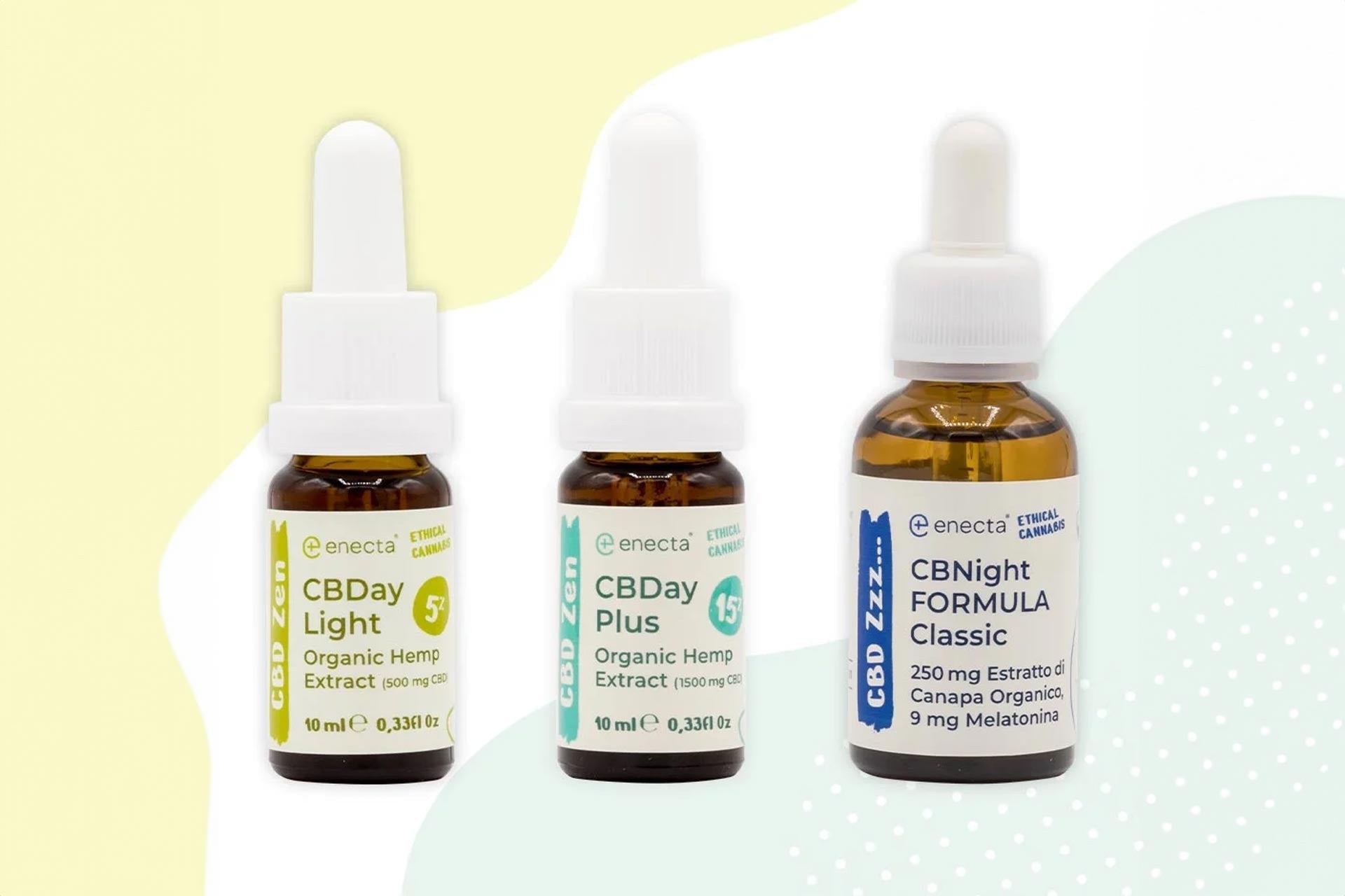 cbd-percentuale