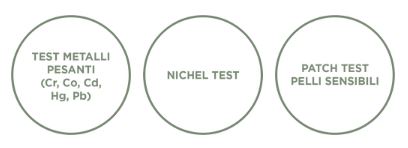 icone test metalli pesanti, nichel, pelli sensibili